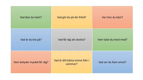 roliga lära känna frågor|45 roliga konversationsöppnare